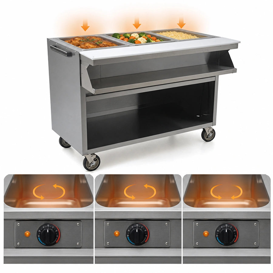 Independent Temperature Control