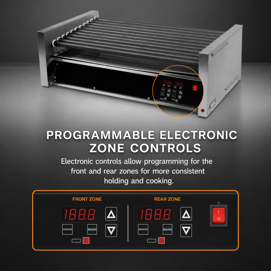 Programmable Electronic Zone Controls