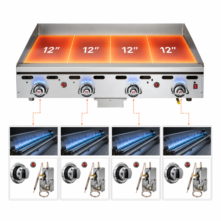 Product image #5 for Vulcan 948RX Heavy Duty Countertop Gas Griddle, 48-Inch x 24-Inch Cooking Surface