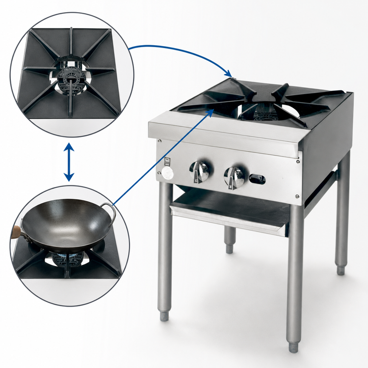 Product image #4 for Supreme 18-Inch Single-Section Stock Pot Range with Two-Ring Burner