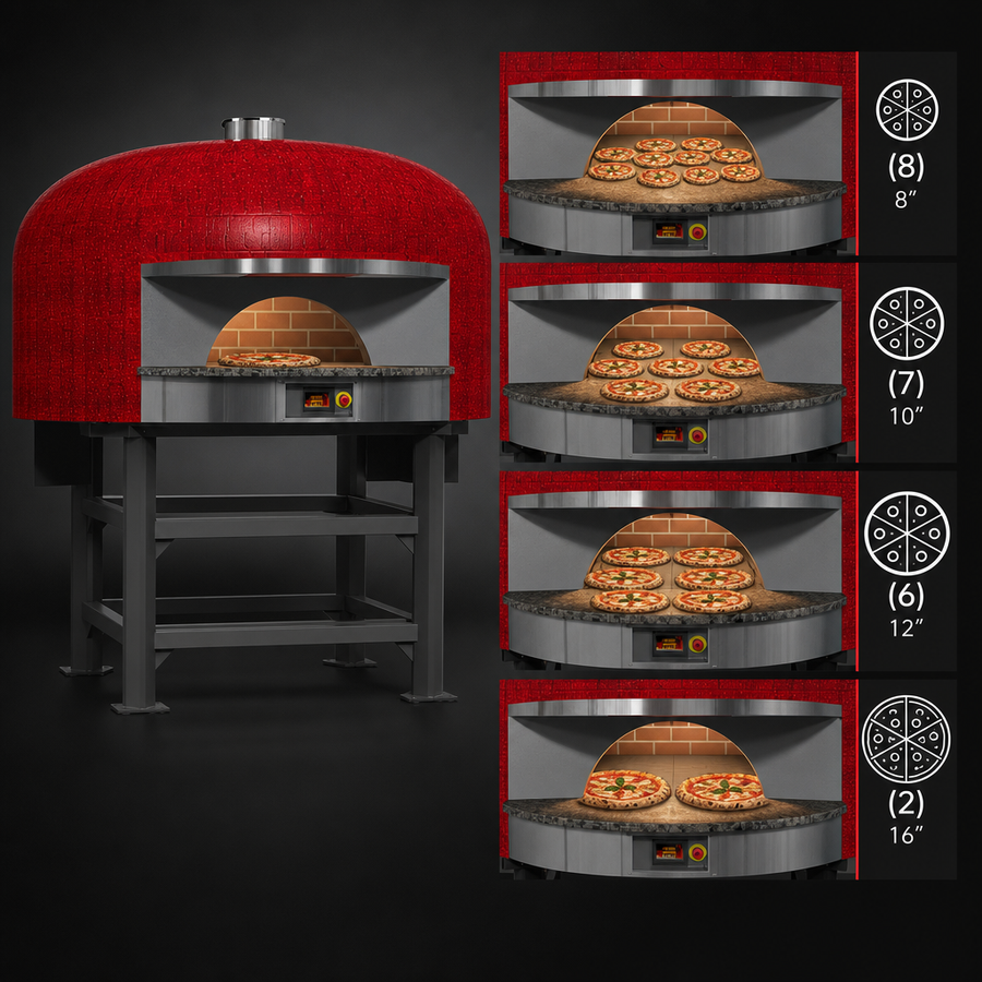 Pizza Capacity