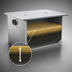 Thumbnail image #4 for Dormont Manufacturing Watts Grease Interceptors GI-500-K Grease Interceptor, 500 GPM, 1000 lb Capacity, 6-Inch No-Hub Connections