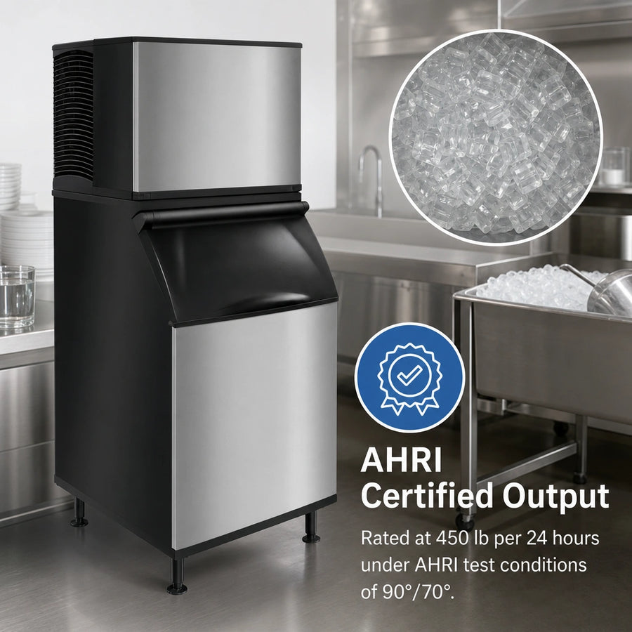 AHRI Certified Output