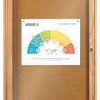 Thumbnail image #1 for AARCO Products OBC3624R Indoor Wall-Mounted Red Oak Bulletin Board, Enclosed Swing Door, Cork Back Panel, 24"W x 36"H