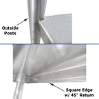 Thumbnail image #2 for IMC/Teddy Economy ES-2421-4S Stainless Steel Solid Shelving Unit, 4 Shelves, 24"W x 21"D x 61"H