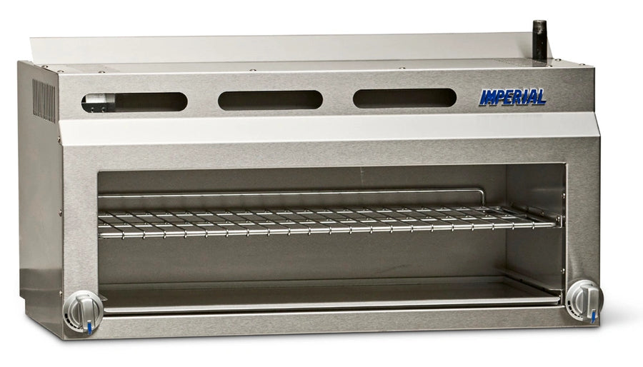 IHCM-36