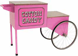 Product image #5 for Benchmark Cotton Candy Machine Trolley