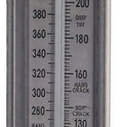 Thumbnail image #1 for JB Prince Taylor U505 B Confection Thermometer, 12"L, 100–400°F, Pot Clips, Stainless Steel/Plastic, Black
