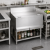 Thumbnail image #2 for Krowne Royal Series 36-Inch Stainless Steel Locking Cover for Double Speed Rail