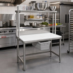 Thumbnail image #2 for Channel Manufacturing BS3 36-Inch Stainless Steel Work Table Backsplash