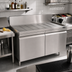 Thumbnail image #2 for Krowne Royal Series 42-Inch Freestanding Underbar Drainboard with Cabinet Base and 2 Locking Hinged Doors
