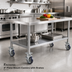 Thumbnail image #2 for Krowne 4-Inch Plate-Mount Casters with Brakes, Set of 6