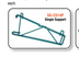 Thumbnail image #2 for Quantum SG-CS14P Store Grid Wire Shelving
