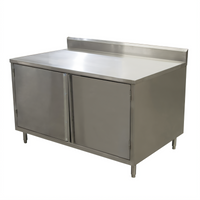 BK Resources 48 x 36-Inch Stainless Steel Cabinet Base Enclosed Work Table with Hinged Doors and 5-Inch Backsplash