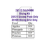 Thumbnail image #1 for Robot Coupe 14 mm Macedoine Dicing Kit for Food Processors