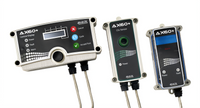 Krowne CO2 Leak Safety Gas Monitor