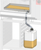 Thumbnail image #1 for Vulcan Grease Collection Pan Accessory with Quick-Connect Hose and Container for TCM-102