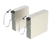 Perlick Top Shelf TSF Series 6-Inch Wide Underbar Soda Gun Filler Section, Stainless Steel