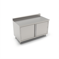 John Boos 36