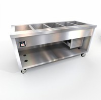 Duke Manufacturing TFCP-74PG-N7 Thurmaduke Serving Counters