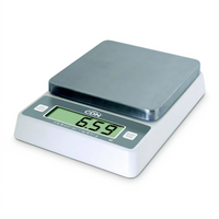 CDN SD0204 Portion Control Food Scale