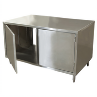 BK Resources Dual-Access Stainless Steel Chef Table Cabinet Base with Hinged Doors, 60 x 36 x 34-3/4 Inches
