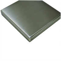 Advance Tabco TA-22A Custom Fabrication