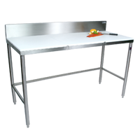 John Boos 108-Inch x 36-Inch Poly Top Trimming Table with 6-Inch Removable Backsplash