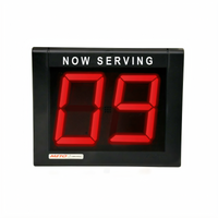 Turn-O-Matic 2-Digit LED Segment Indicator