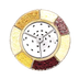 Thumbnail image #1 for Robot Coupe 27511 Food Processors