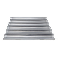 Omcan USA 81116 Bread & Loaf Pans