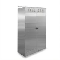 John Boos 48 Inch Left-Hand Stainless Steel Janitor Cabinet with Mop Sink and Storage