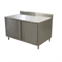 BK Resources 24 x 24 Inch Stainless Steel Enclosed Work Table with Cabinet Base, Hinged Doors, and 5-Inch Back Riser