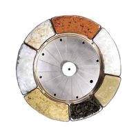 Robot Coupe Fine Pulping Grating Disc, 0.7 mm, for Small Food Processors